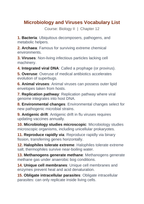 Microbiology & Viruses Vocabulary Words & Definitions sample page