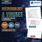 Microbiology & Viruses Vocabulary Words & Definitions cover