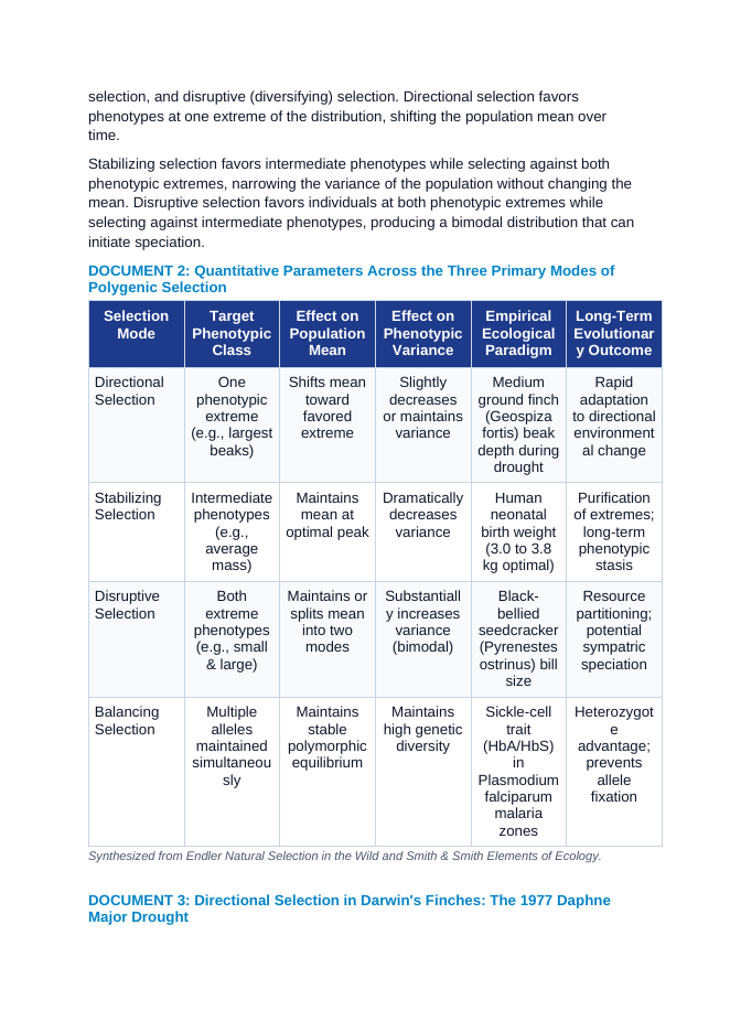 Modes of Natural Selection: Directional, Stabilizing, Disruptive, and Balancing Selection in Heterozygote Advantage CER Phenomena Worksheet sample page