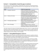 Natural Selection & Speciation Model Response & Scoring Guide sample page
