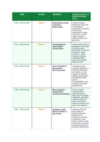 Natural Selection & Speciation Phenomena-Based Lesson: The Broken Ring: Ensatina Salamanders and the Fluid Boundaries of Speciation Teacher Discussion Guide sample page