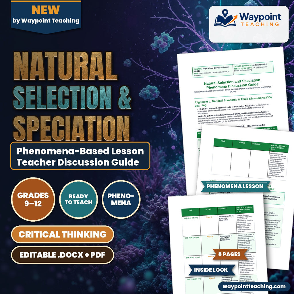 Natural Selection & Speciation Phenomena-Based Lesson: The Broken Ring: Ensatina Salamanders and the Fluid Boundaries of Speciation Teacher Discussion Guide cover