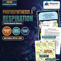 Photosynthesis & Respiration Trivia Board Game cover