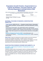 Population Growth Kinetics: Exponential (r) vs Logistic (K) Models, Carrying Capacity, and Density-Dependent Limiting Factors CER Phenomena Worksheet sample page