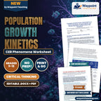 Population Growth Kinetics: Exponential (r) vs Logistic (K) Models, Carrying Capacity, and Density-Dependent Limiting Factors CER Phenomena Worksheet cover