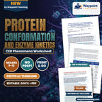 Protein Conformation and Enzyme Kinetics: Michaelis-Menten Dynamics, Active Sites, and Allosteric Inhibition CER Phenomena Worksheet cover