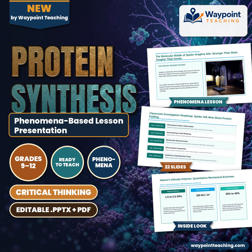Protein Synthesis Phenomena-Based Lesson: The Molecular Riddle of Spider Dragline Silk: Stronger Than Steel, Tougher Than Kevlar Presentation cover