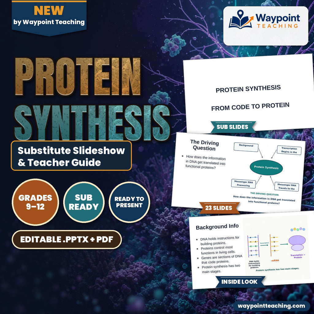 Protein Synthesis Substitute Slideshow & Teacher Guide cover
