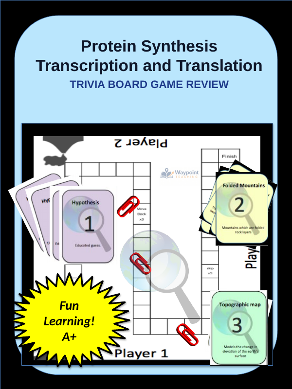 Protein Synthesis Trivia Board Game sample page