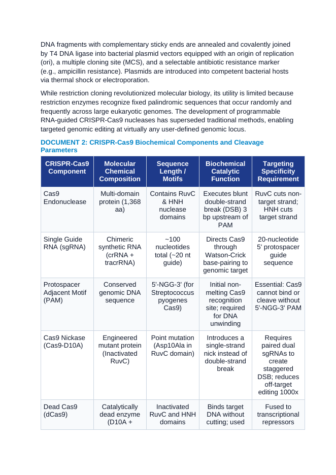 Recombinant DNA and CRISPR-Cas9: Guide RNA Specificity, Cas9 Double-Strand Cleavage, and HDR vs NHEJ Editing CER Phenomena Worksheet sample page