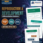 Reproduction & Development Differentiation Stations cover