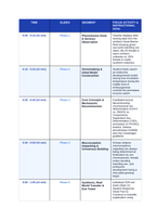 Reproduction & Development Phenomena-Based Lesson: Hot Chicks, Cool Dudes: The Sand Temperature That Dictates Turtle Gender Teacher Discussion Guide sample page