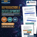 Reproduction & Development Scaffolded Phenomena-Based Lesson: Hot Chicks, Cool Dudes: The Sand Temperature That Dictates Turtle Gender Teacher Discussion Guide cover