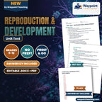Reproduction & Development Unit Test cover