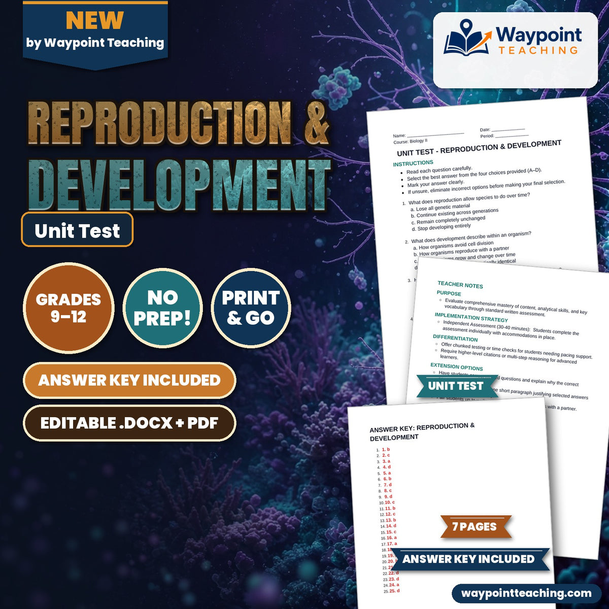Reproduction & Development Unit Test cover