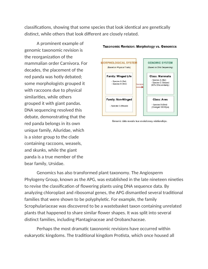 Revising Taxonomies Based on New Genomic Sequencing Data Reading Worksheet sample page