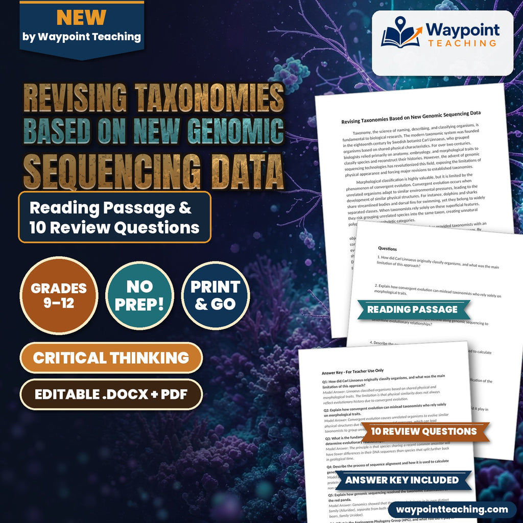 Revising Taxonomies Based on New Genomic Sequencing Data Reading Worksheet cover