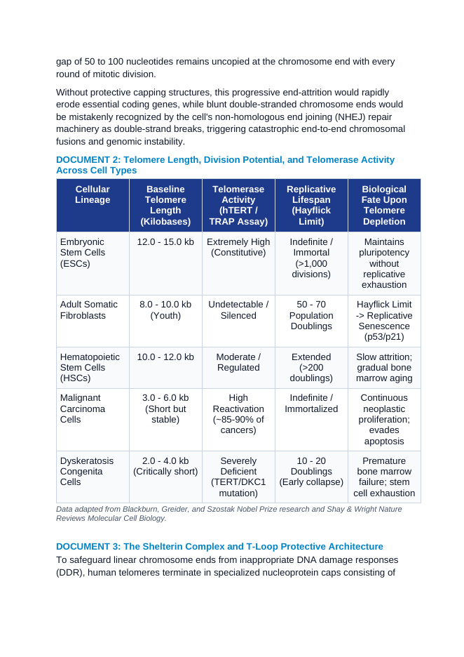 Telomere Dynamics and Cellular Senescence: Telomerase Reverse Transcriptase, Shelterin, and the Hayflick Limit CER Phenomena Worksheet sample page