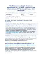 The Photochemical Light Reactions: Photosystem II/I Z-Scheme, Photolysis, and Chemiosmotic ATP Synthase Protons CER Phenomena Worksheet sample page