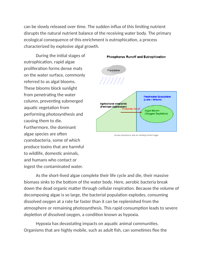 Tracking Phosphorus Depletion in Agricultural Runoff Reading Worksheet sample page