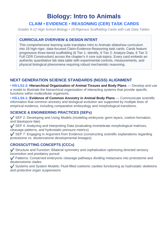 Intro to Animals CER Task Cards sample page