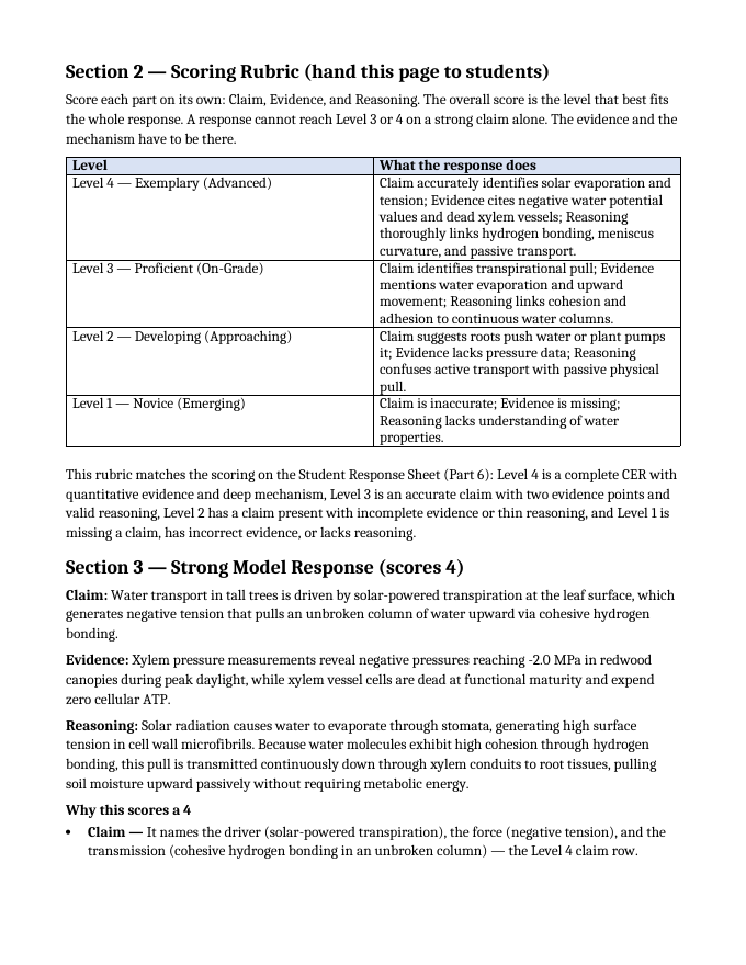 Intro to Plants Model Response & Scoring Guide sample page