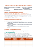 Intro to Plants Substitute Lesson Plan sample page