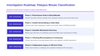 Organizing Life’s Diversity Scaffolded Phenomena-Based Lesson: Platypus Mosaic Classification Presentation sample page