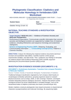 Phylogenetic Classification: Cladistics and Molecular Homology in Vertebrates CER Phenomena Worksheet sample page