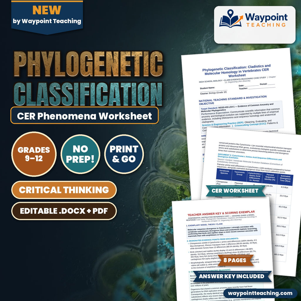 Phylogenetic Classification: Cladistics and Molecular Homology in Vertebrates CER Phenomena Worksheet cover