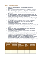 Population Ecology Interactive Simulation sample page