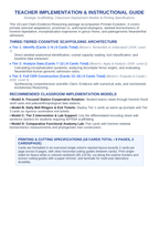 Primate Evolution CER Task Cards sample page