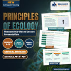 Principles of Ecology Phenomena-Based Lesson: Yellowstone Wolf Trophic Cascade Presentation cover