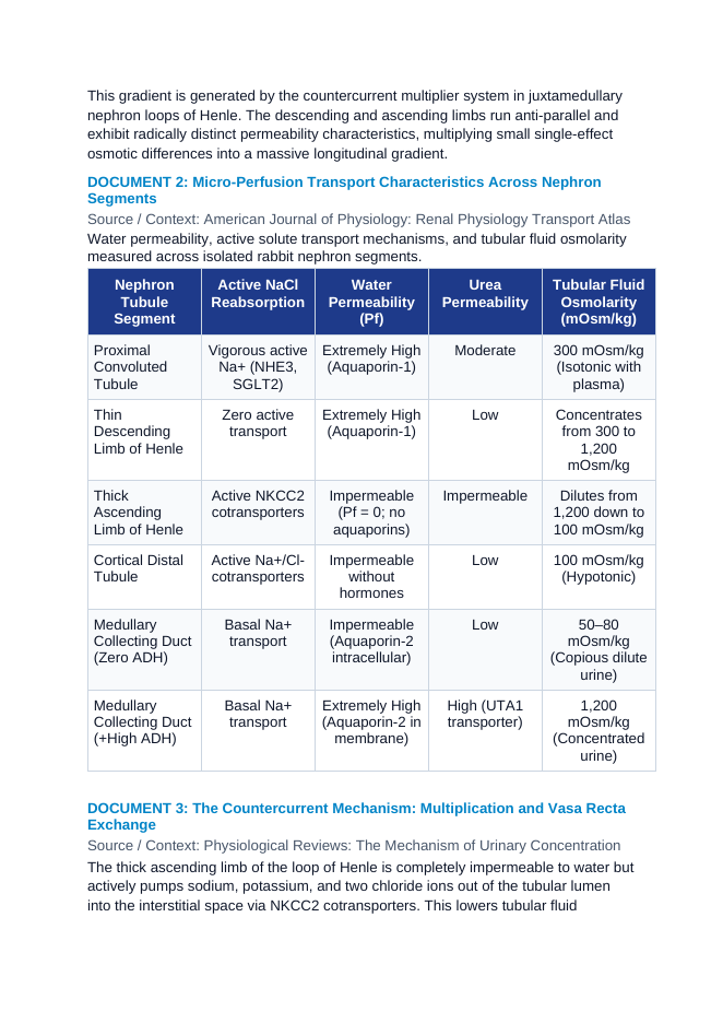 Renal Osmoregulation: The Countercurrent Multiplier in the Loop of Henle and Antidiuretic Hormone (ADH) CER Phenomena Worksheet sample page