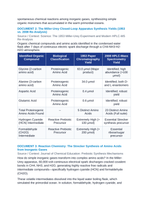 The Miller-Urey Experiment and Abiotic Synthesis of Amino Acids CER Phenomena Worksheet sample page