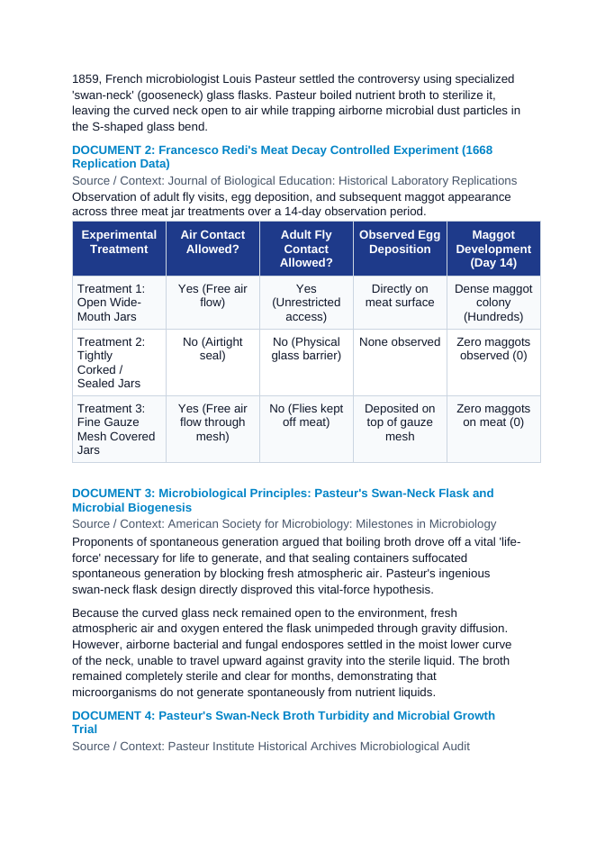 The Scientific Method and Spontaneous Generation: Redi and Pasteur's Experiments CER Phenomena Worksheet sample page