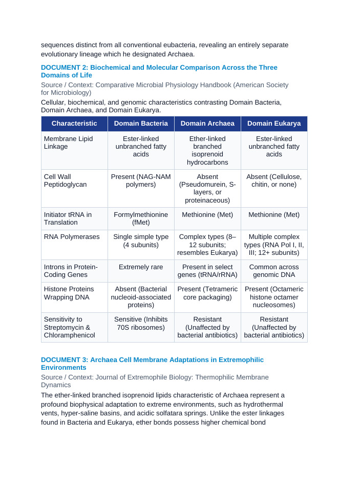 The Three-Domain Tree of Life: Carl Woese, rRNA Sequencing, and Archaea CER Phenomena Worksheet sample page