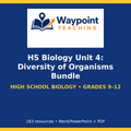 HS Biology Unit 4: Diversity of Organisms Bundle cover