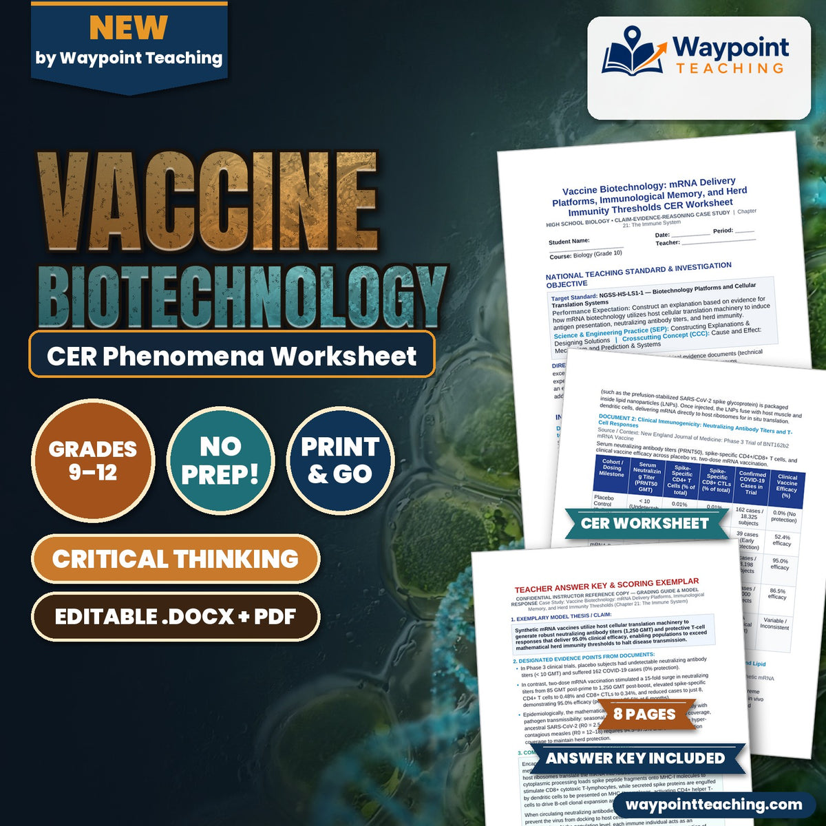 Vaccine Biotechnology: mRNA Delivery Platforms, Immunological Memory, and Herd Immunity Thresholds CER Phenomena Worksheet cover