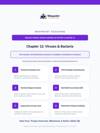 Viruses & Bacteria Project-Based Learning Activity sample page