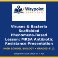 Viruses & Bacteria Scaffolded Phenomena-Based Lesson: MRSA Antibiotic Resistance Presentation cover