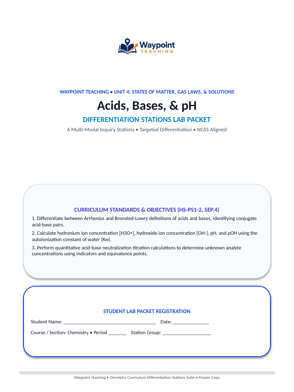 Acid-Base Chemistry & the pH Scale Differentiation Stations sample page
