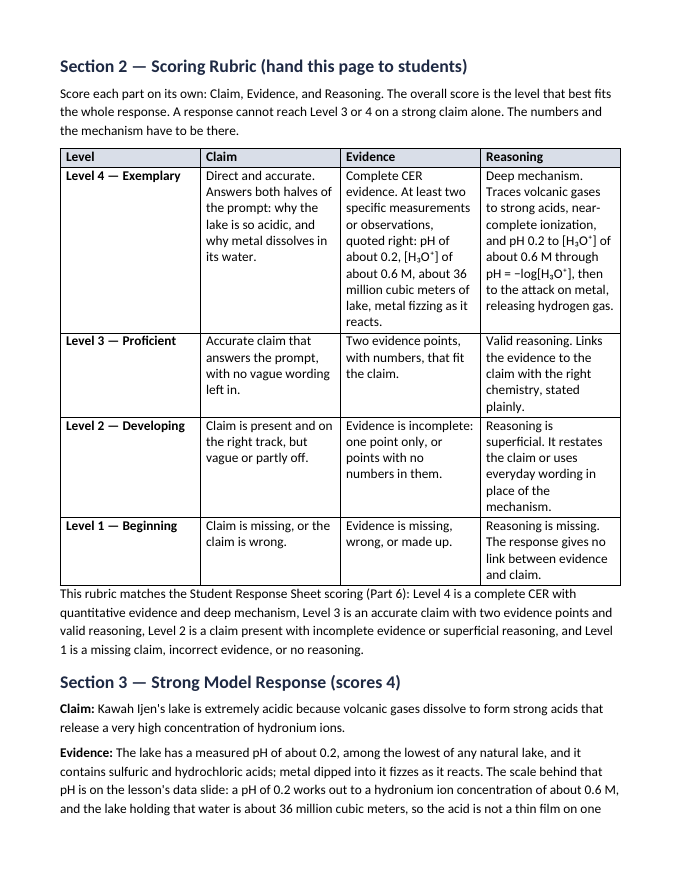Acid-Base Chemistry & the pH Scale Model Response & Scoring Guide sample page