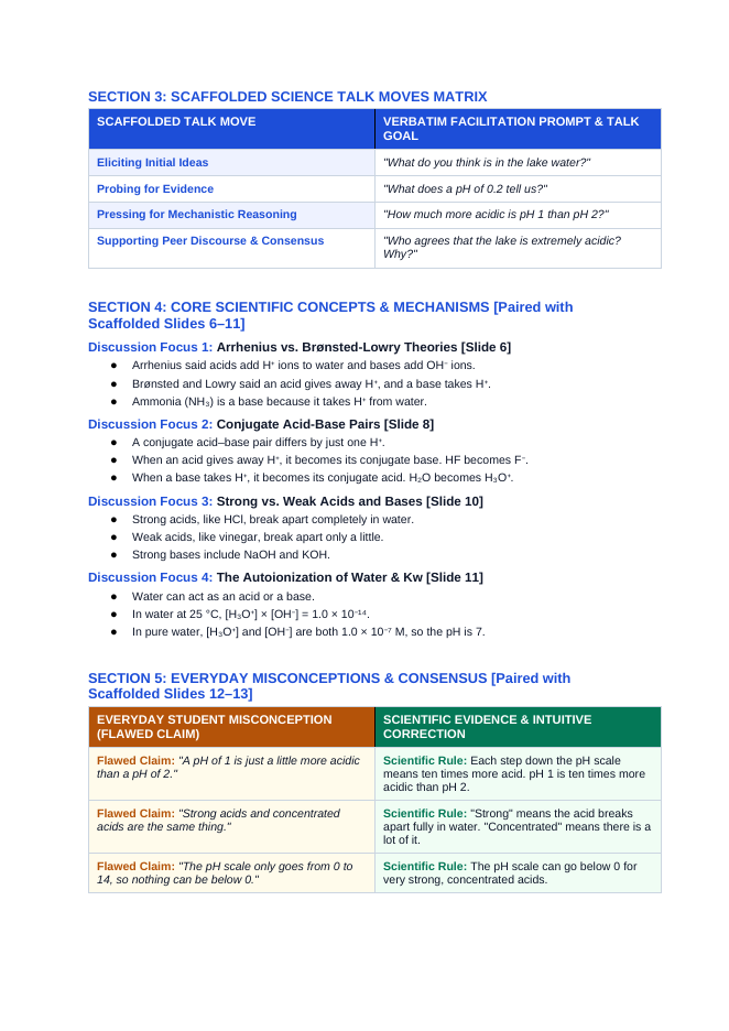 Acid-Base Chemistry & the pH Scale Scaffolded Phenomena-Based Lesson: The Hyper-Acidic Turquoise Waters of Kawah Ijen's Crater Lake Teacher Discussion Guide sample page