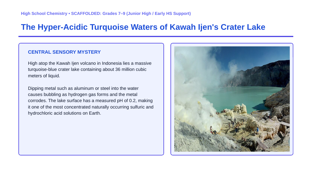 Acid-Base Chemistry & the pH Scale Scaffolded Phenomena-Based Lesson: The Hyper-Acidic Turquoise Waters of Kawah Ijen's Crater Lake Presentation sample page