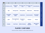 Acid-Base Chemistry & the pH Scale Sea Battle Review Game sample page