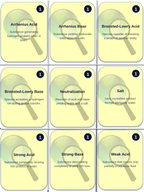 Acid-Base Chemistry & the pH Scale Trivia Board Game sample page