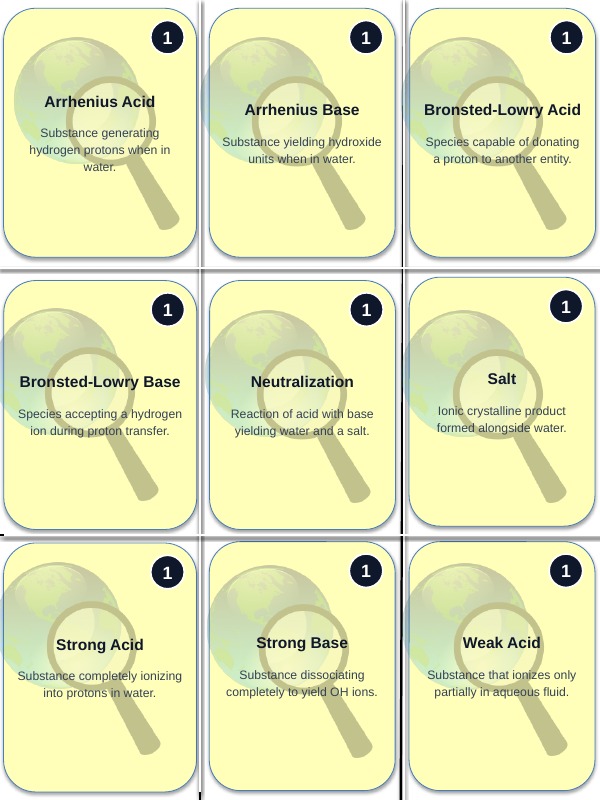 Acid-Base Chemistry & the pH Scale Trivia Board Game sample page
