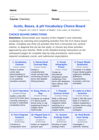 Acid-Base Chemistry & the pH Scale Vocabulary Choice Board sample page