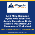 Acid Mine Drainage Pyrite Oxidation and Anoxic Limestone Drain Passive Treatment CER Phenomena Worksheet cover